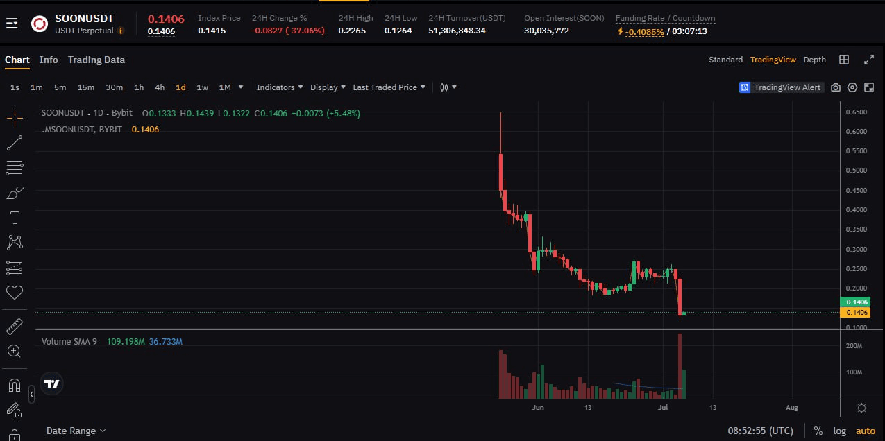 fireantcrypto/34566/6291610310041257789