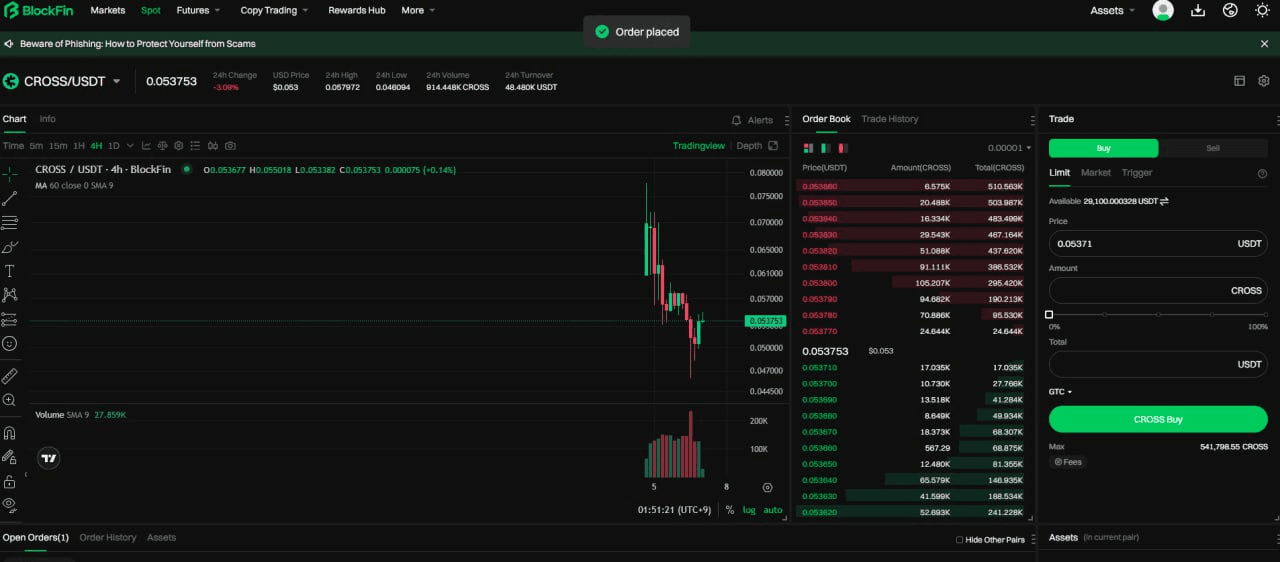 fireantcrypto/34573/6293862109854943097