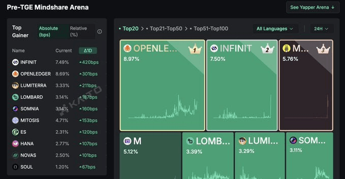 fireantcrypto/34587/6287462969361156075