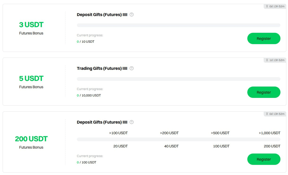 fireantcrypto/34629/6300936071315311911