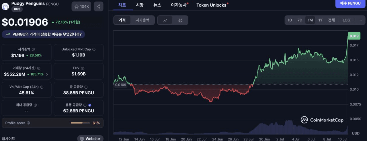 fireantcrypto/34645/6305354879698324071