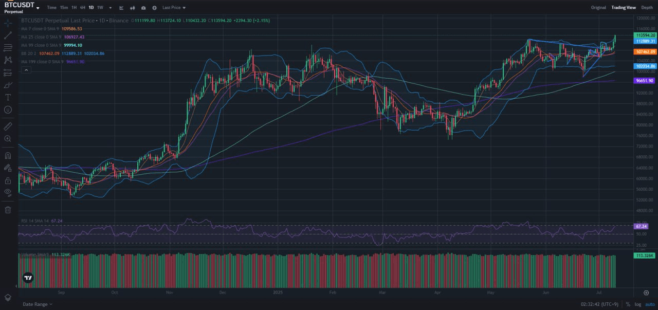 fireantcrypto/34653/6305115538350786326