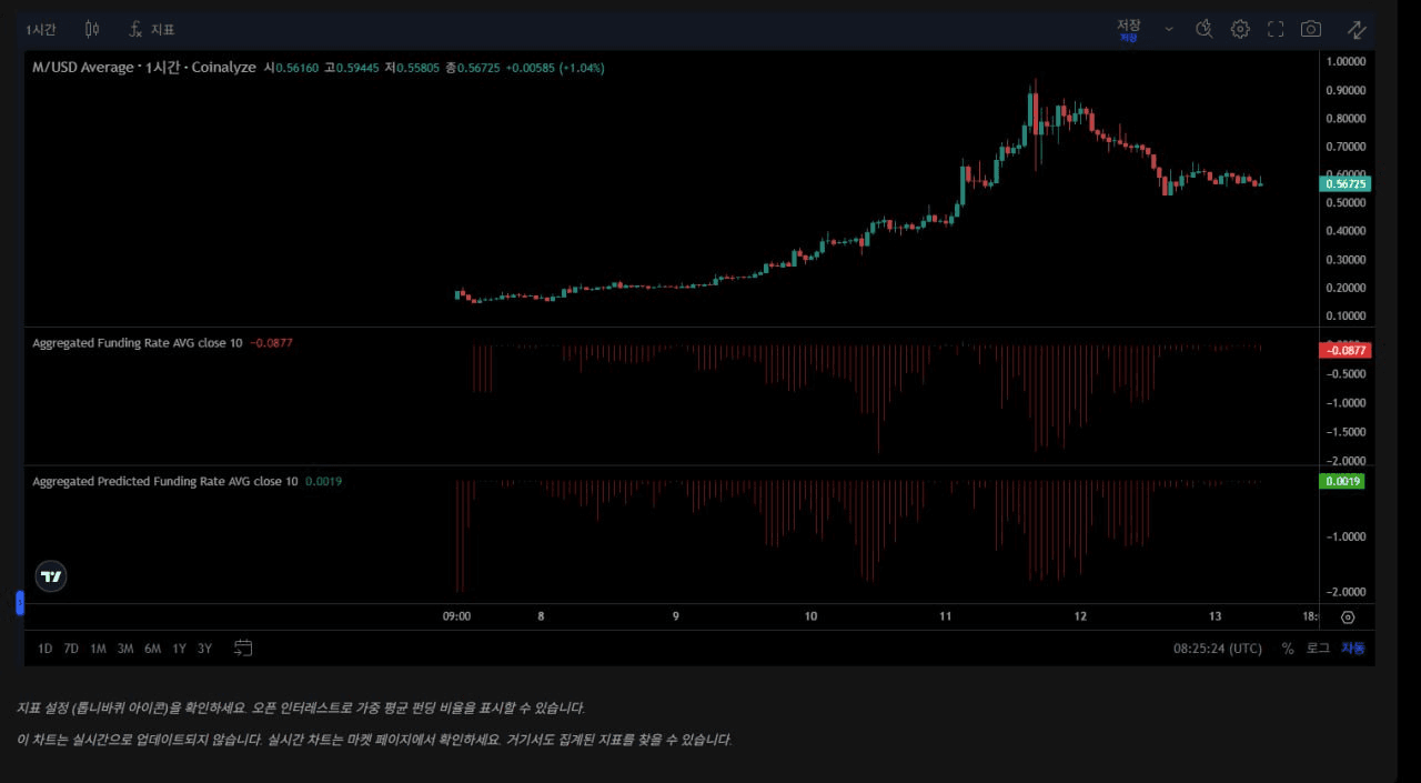 fireantcrypto/34685/6311848002666481843
