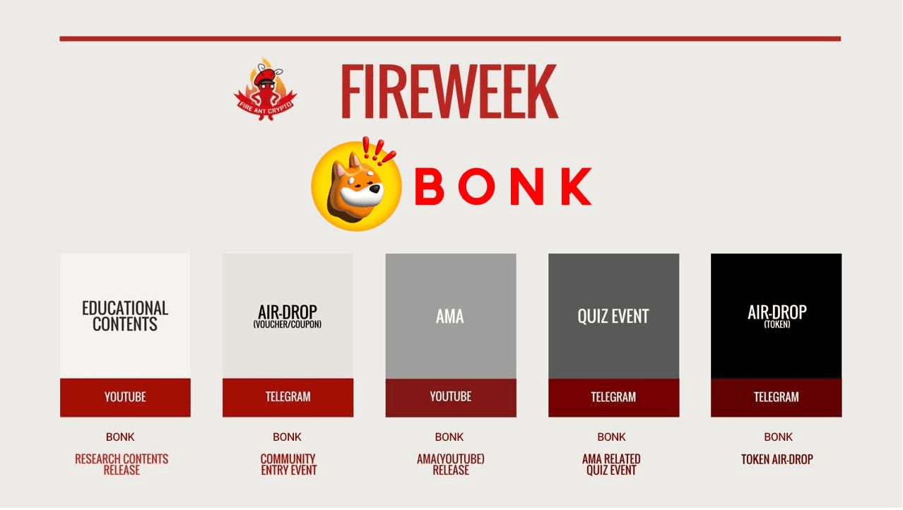 fireantcrypto/34689/6314558578001823662