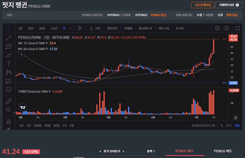 fireantcrypto/34693/6314558578001823746