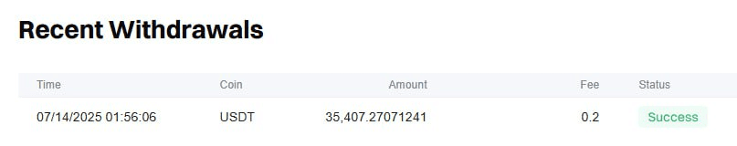 fireantcrypto/34701/6314558578001823930