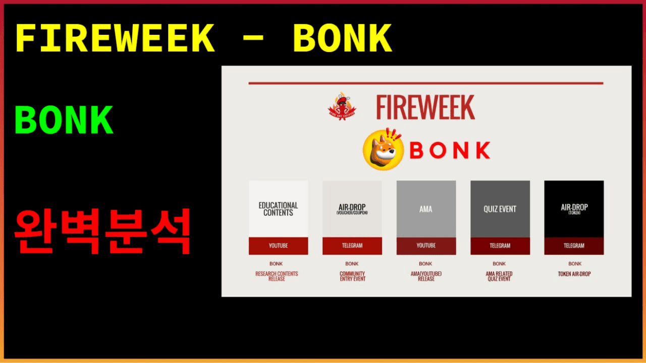 fireantcrypto/34721/6316810377815509139