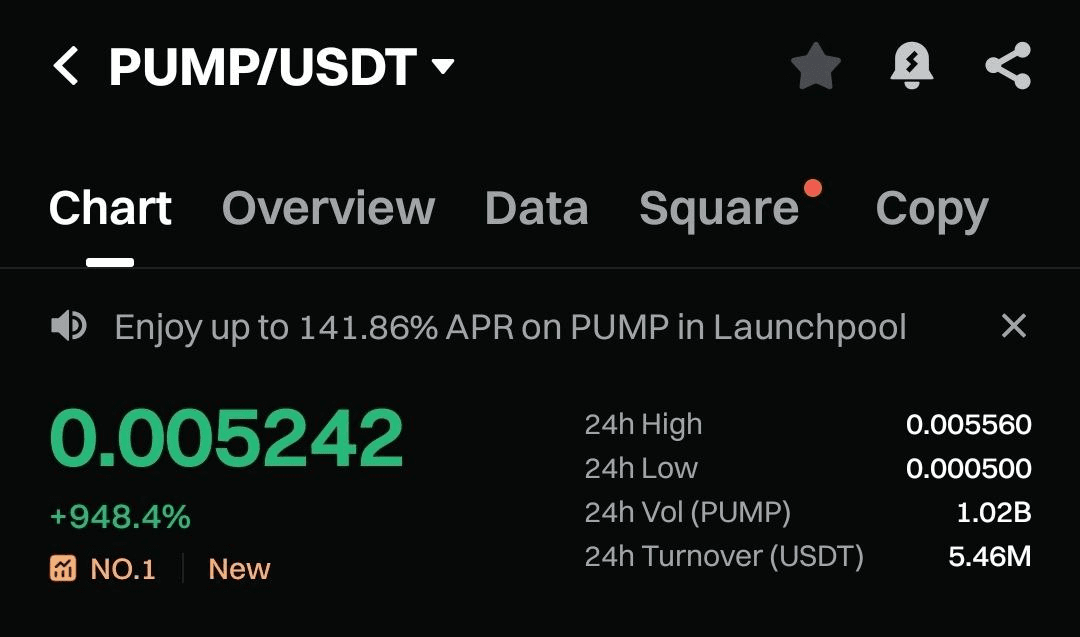 fireantcrypto/34727/6319062177629192282