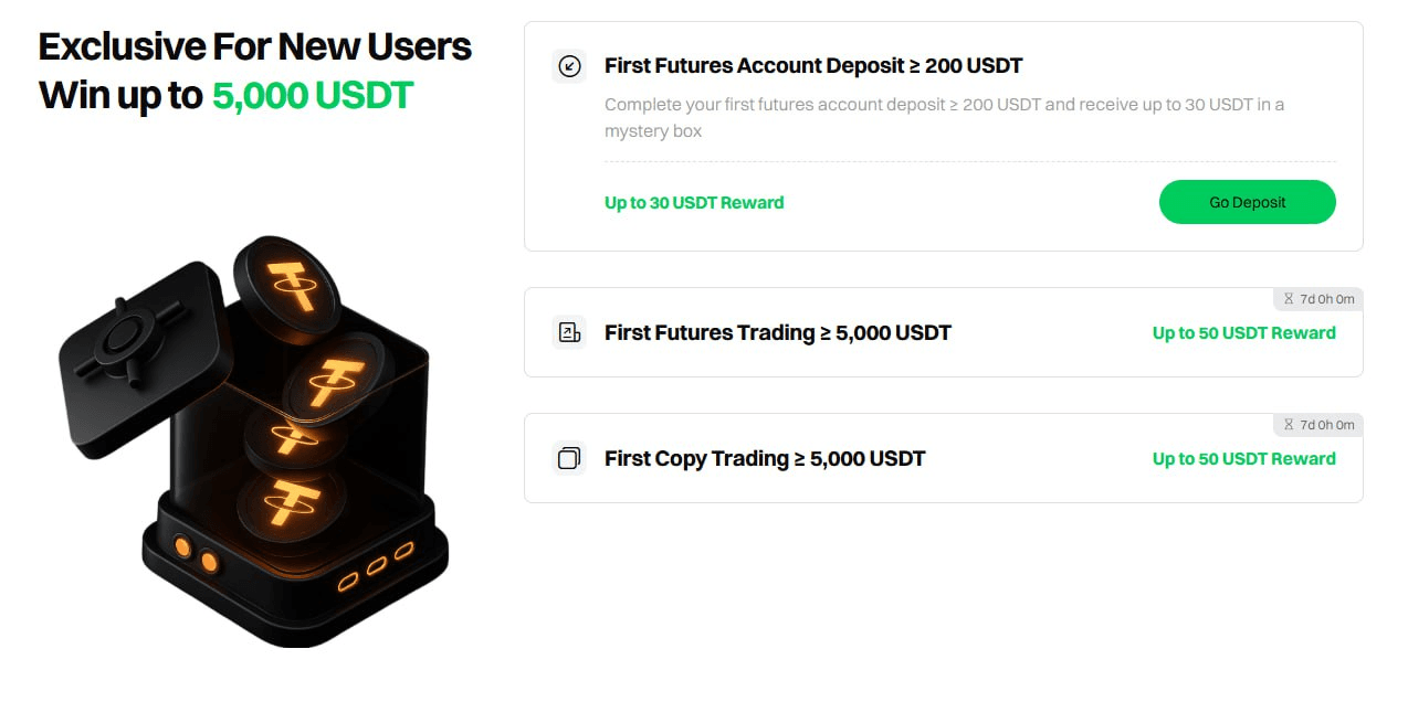 fireantcrypto/34742/6318964321094321161