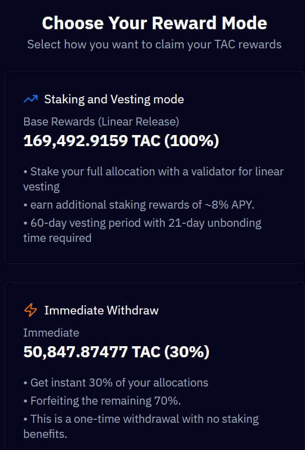 fireantcrypto/34747/6318964321094321208