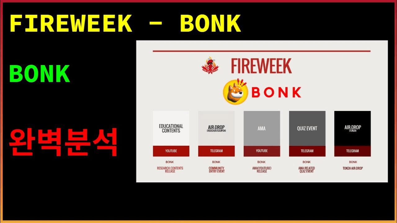 fireantcrypto/34754/6029594361269959003