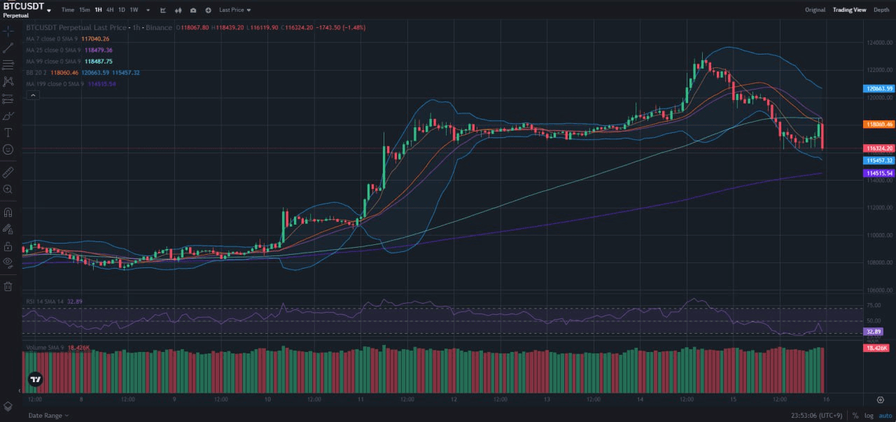 fireantcrypto/34760/6321216120908005573