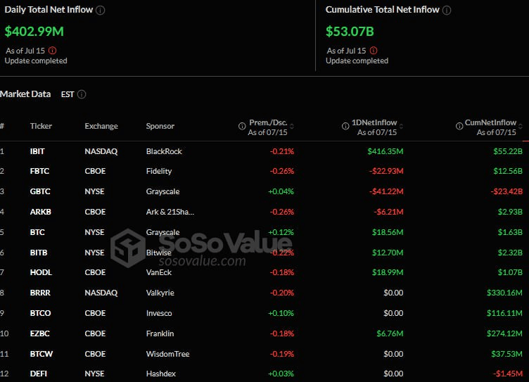 fireantcrypto/34767/6321216120908006063