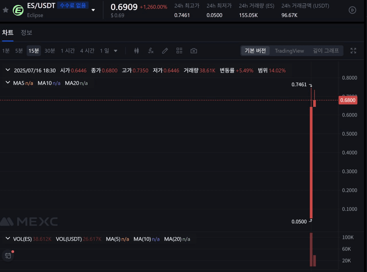 fireantcrypto/34771/6323467920721691832
