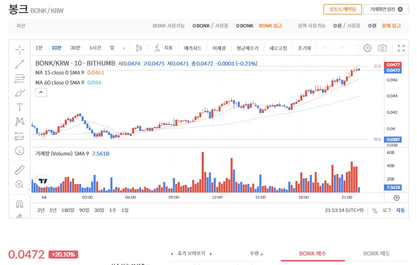 fireantcrypto/34785/6323467920721691959