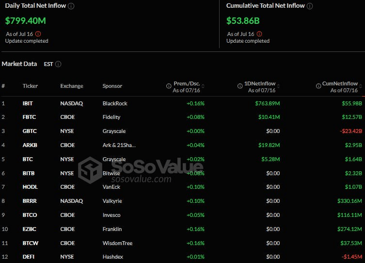 fireantcrypto/34804/6325772174970964030