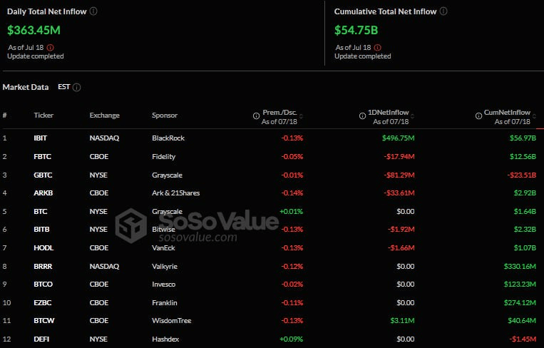 fireantcrypto/34839/6332568922062177233