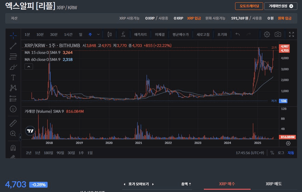 fireantcrypto/34847/6332568922062177337