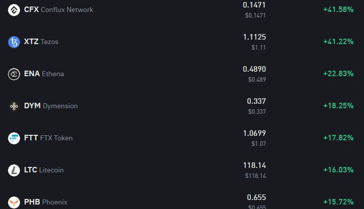 fireantcrypto/34867/6334430764615190705