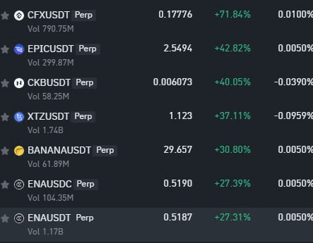 fireantcrypto/34873/6334430764615191920