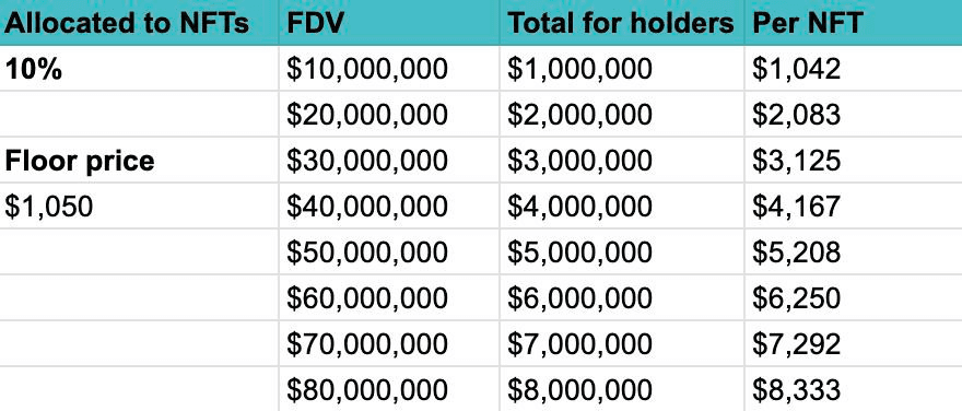fireantcrypto/34897/6339138267814939792