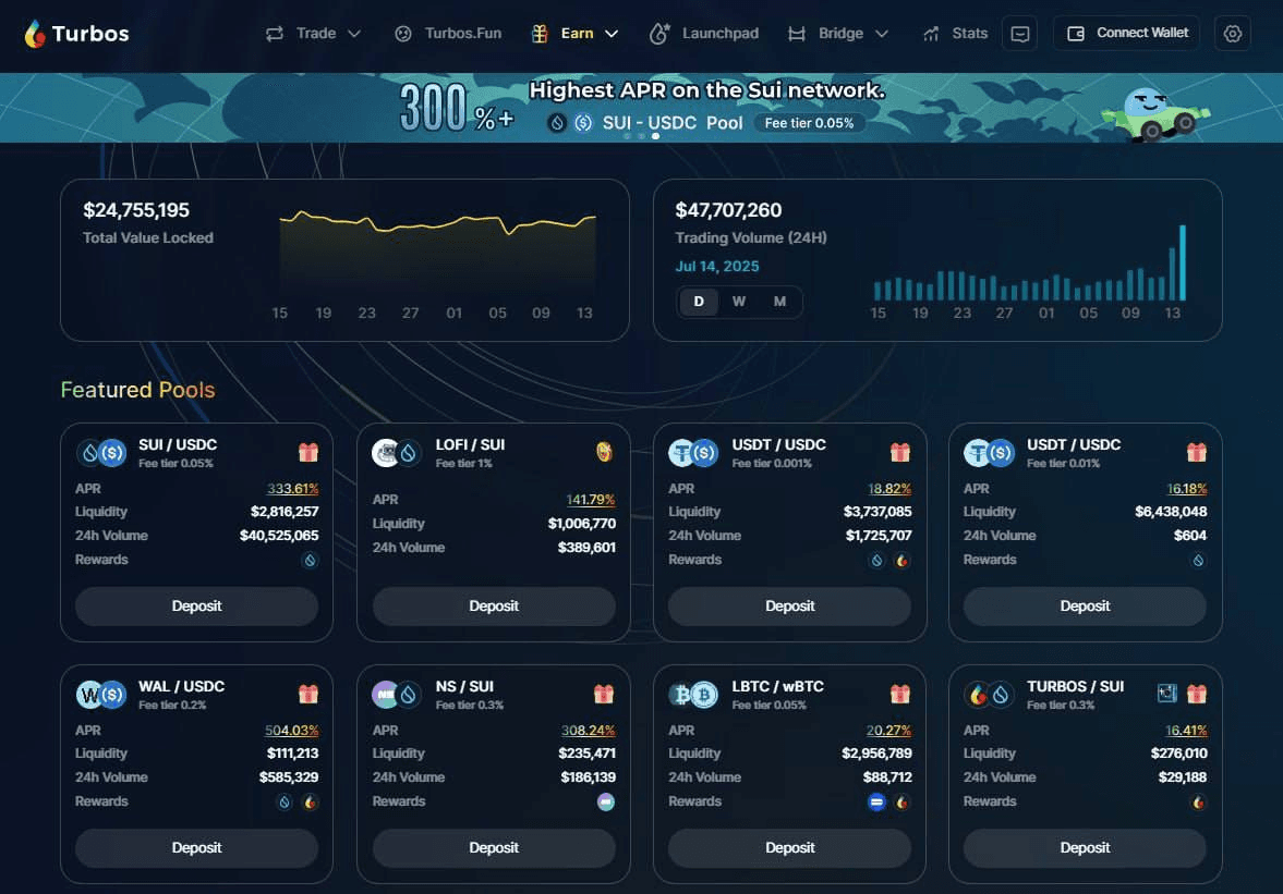 fireantcrypto/34948/6053263676930115317