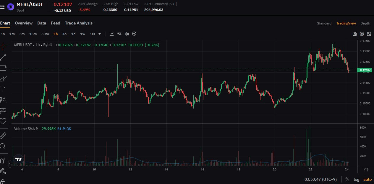 fireantcrypto/34950/6055326773060689647