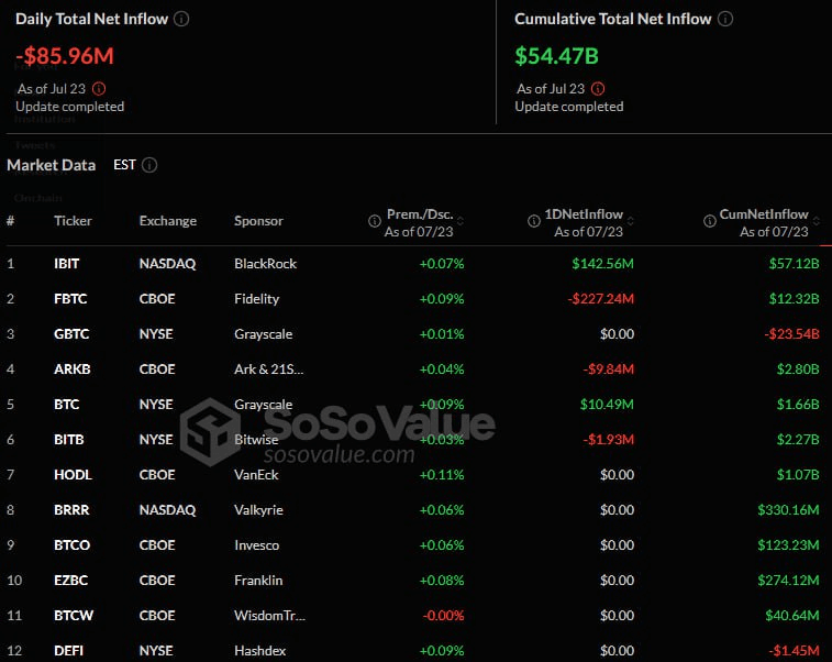 fireantcrypto/34954/6057507306482026853