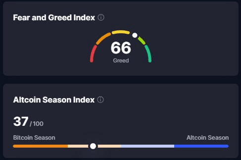 fireantcrypto/34967/6059759106295712898