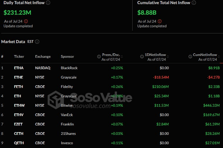 fireantcrypto/34968/6059759106295713146