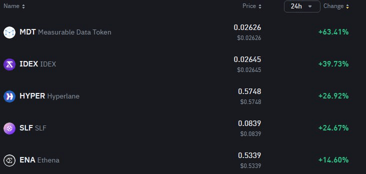 fireantcrypto/34977/6059759106295713260