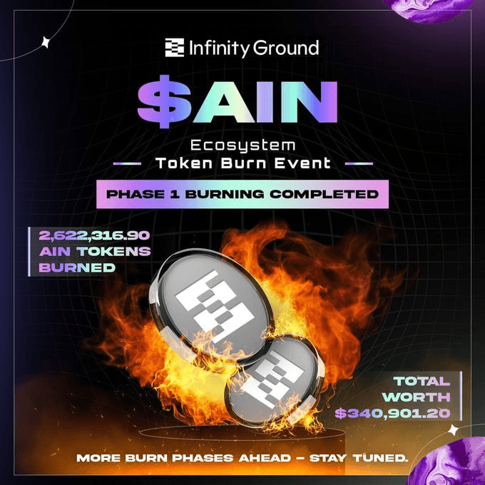 fireantcrypto/35079/6075386778593904828