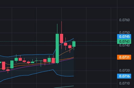 fireantcrypto/35087/6075782242002651513