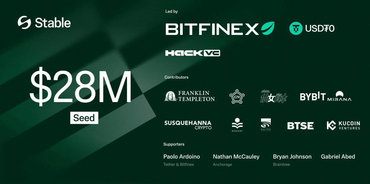 fireantcrypto/35108/6080238858982770610