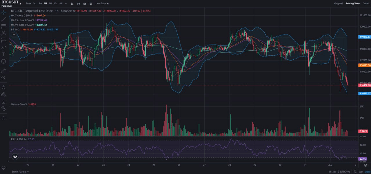 fireantcrypto/35122/6080238858982771361