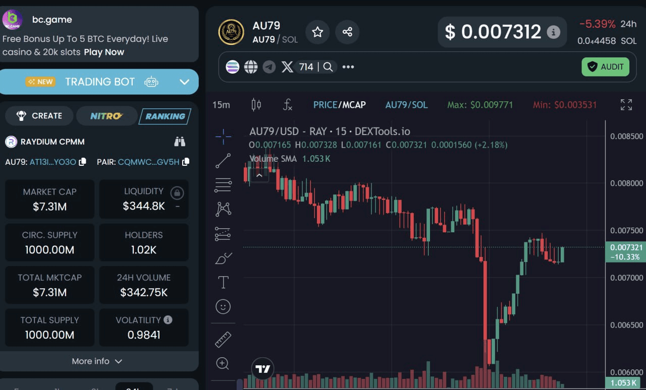 fireantcrypto/35159/6084404174101005713