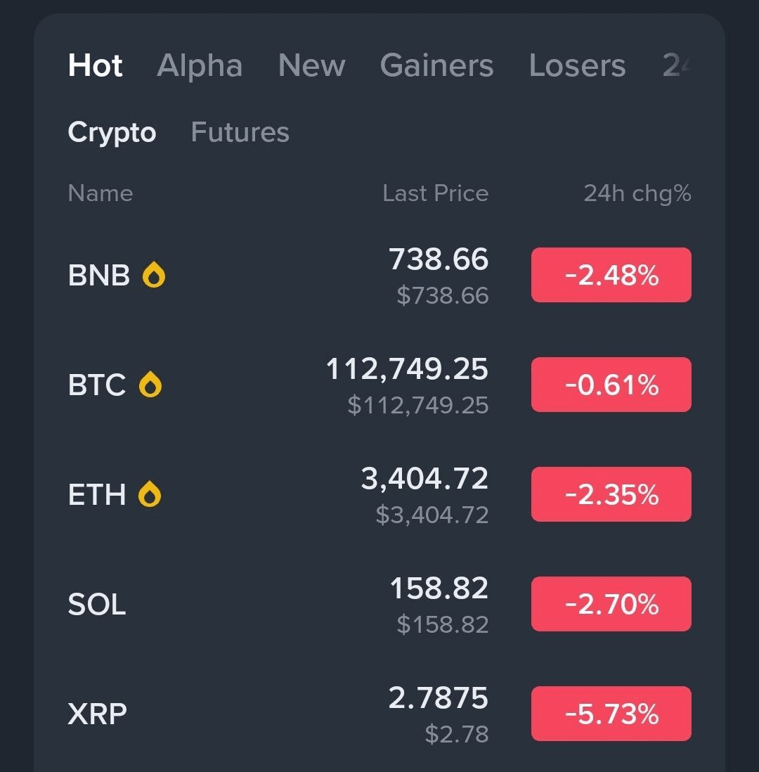 fireantcrypto/35166/6086772015341093840