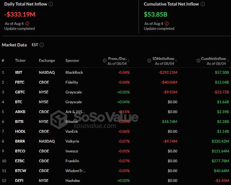 fireantcrypto/35196/6091300031857543966