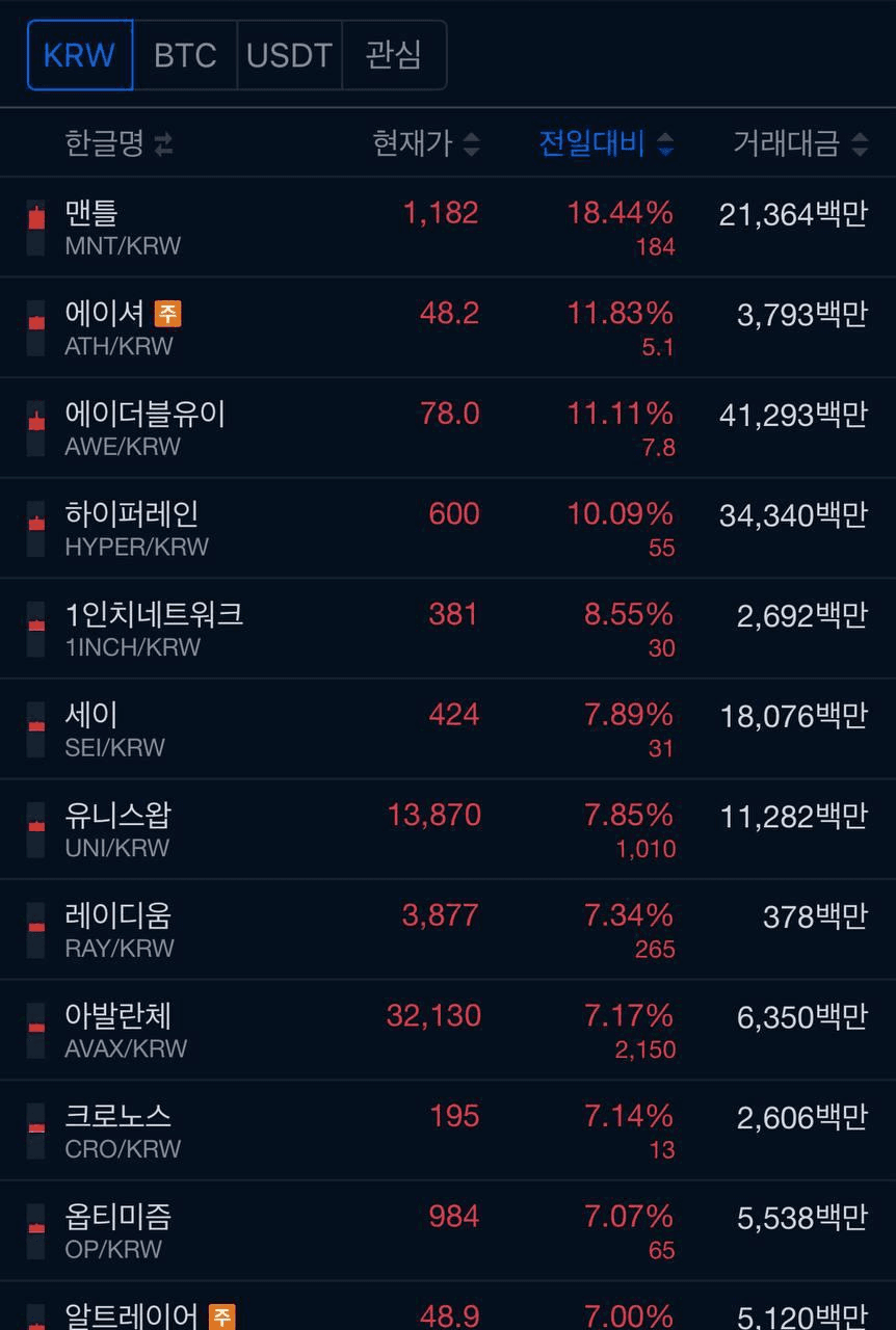 fireantcrypto/35214/6093615568985901546