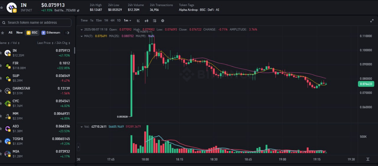 fireantcrypto/35257/6097986552908071701