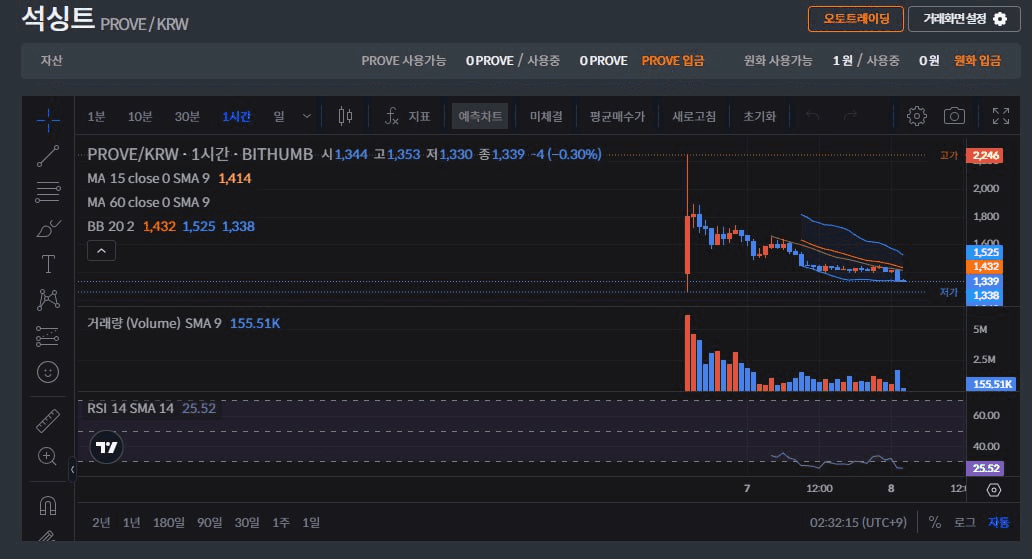 fireantcrypto/35279/6100238352721757281