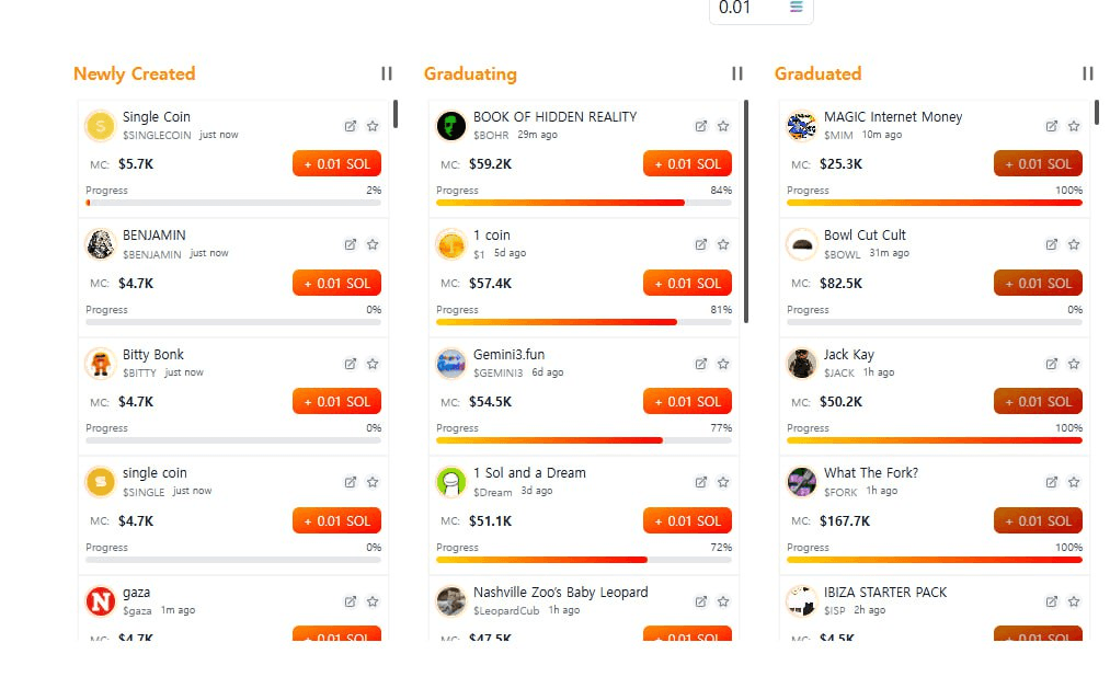 fireantcrypto/35284/6100238352721757301