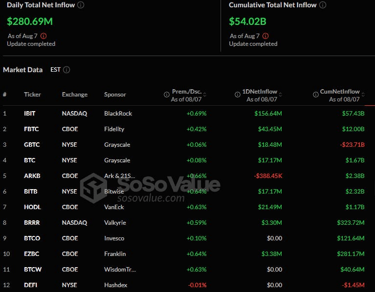 fireantcrypto/35296/6100282023949222905