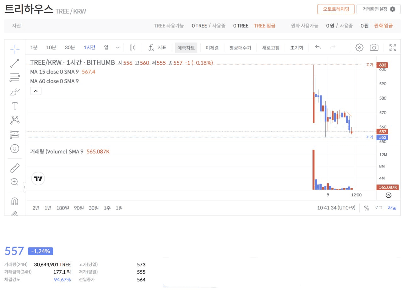 fireantcrypto/35323/6102491299291711214
