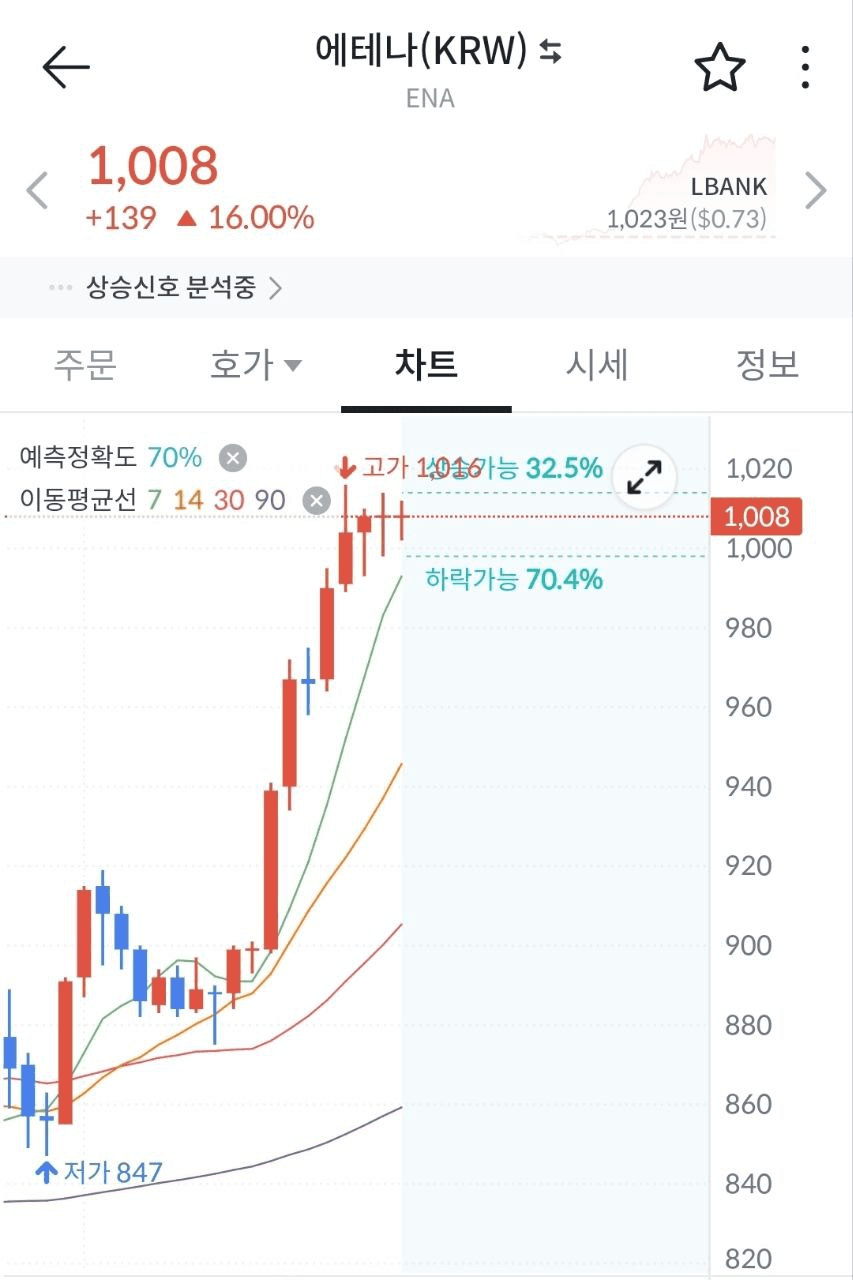 fireantcrypto/35327/6104785623576594127