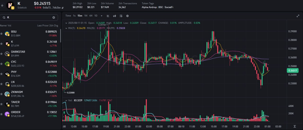 fireantcrypto/35355/6109414258291886248