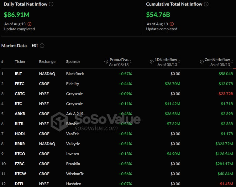 fireantcrypto/35428/6118662220528338473