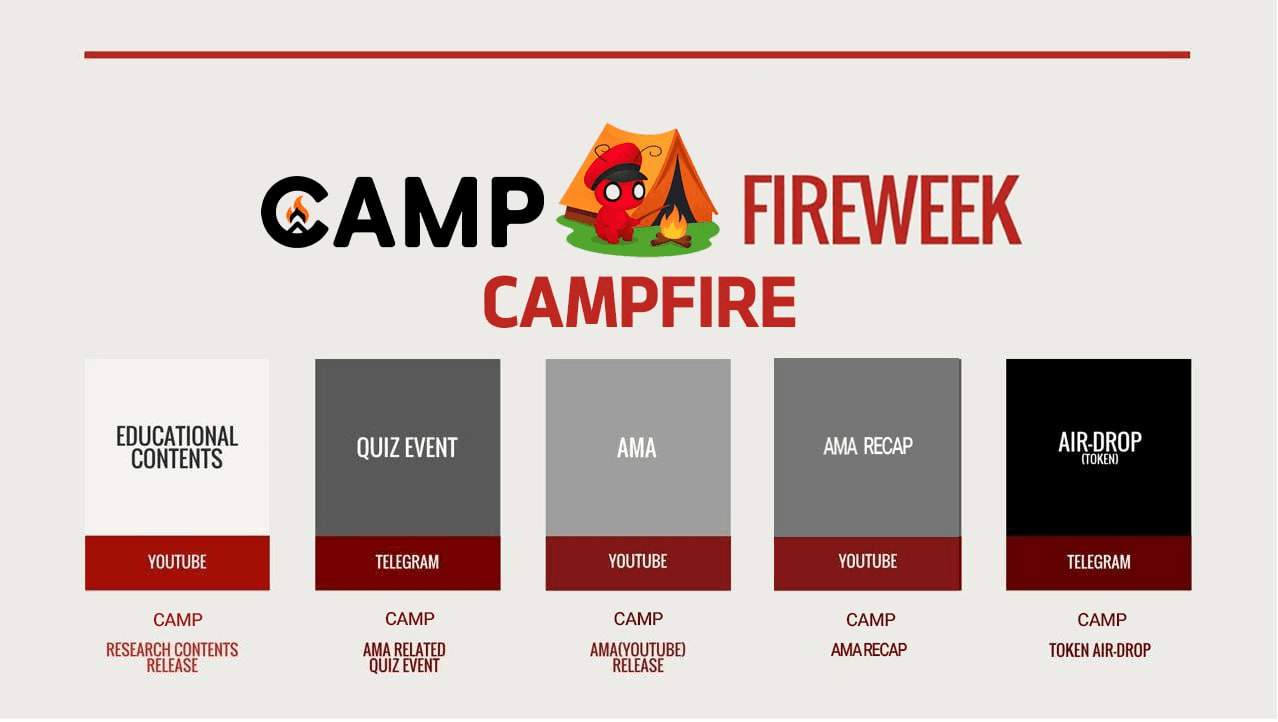 fireantcrypto/35473/6129663478609334511