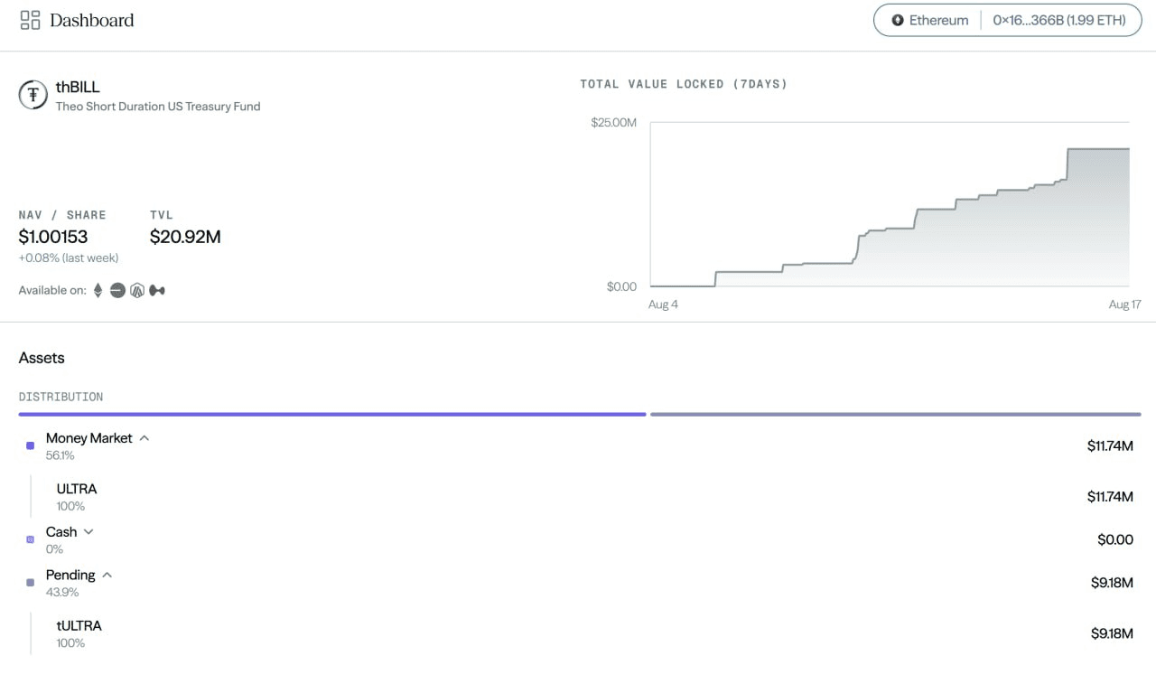 fireantcrypto/35480/6129810813167454178