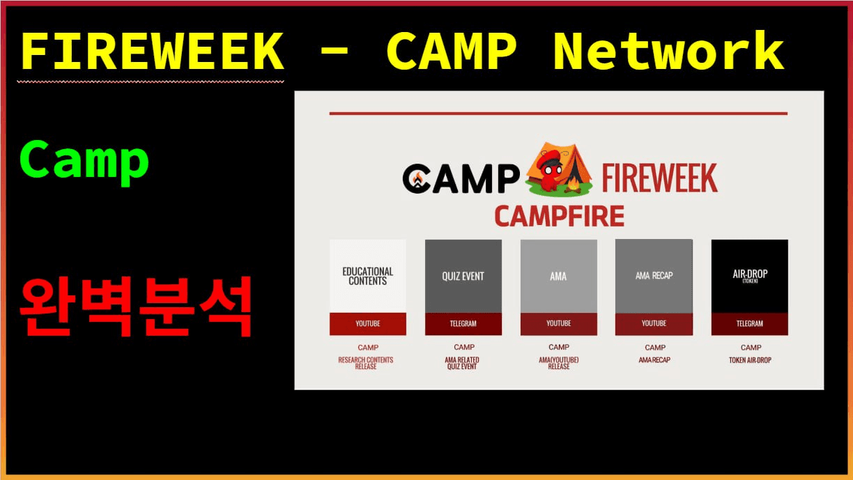 fireantcrypto/35493/6132062612981138828